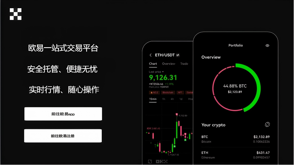 bitcoin交易所官网入口页面展示